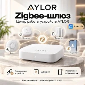 Визуализация: Zigbee-шлюз